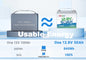 Is A 50Ah Lithium Battery Better than A 100Ah Lead-acid Battery?
