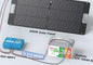 Build A DIY Solar Power Generator with Lithium Battery