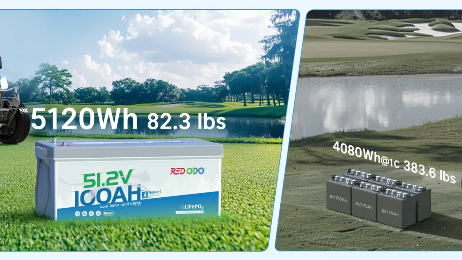 convert golf cart to lithium batteries