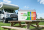 What Is the Best Battery for Motorhome?