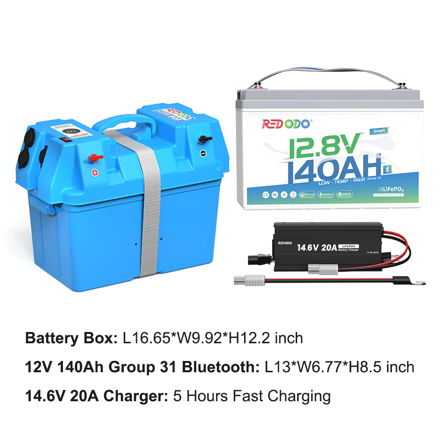 Redodo 1.79kWh DIY Solar Generator for Camping, Fishing, Ham Radio, Emergency