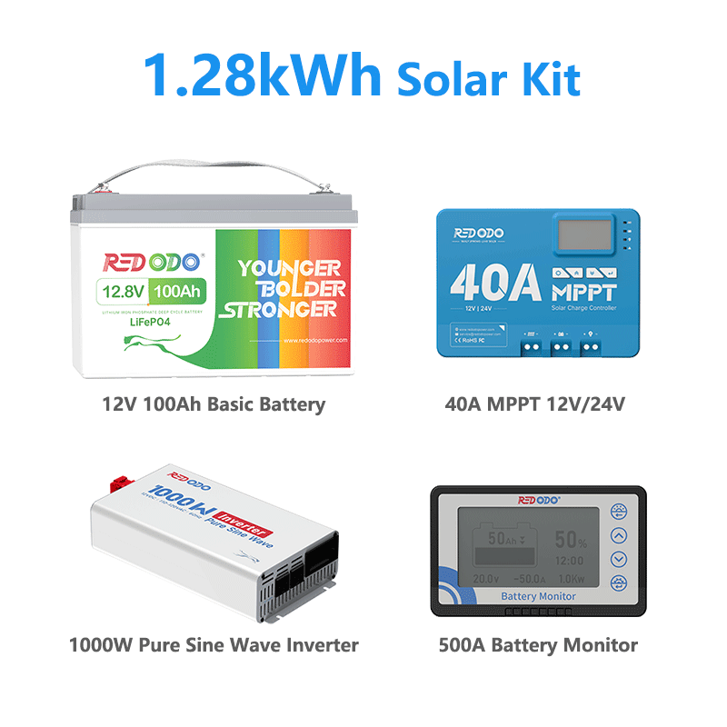Redodo 12V 1.28kWh RV/Marine Solar Kit