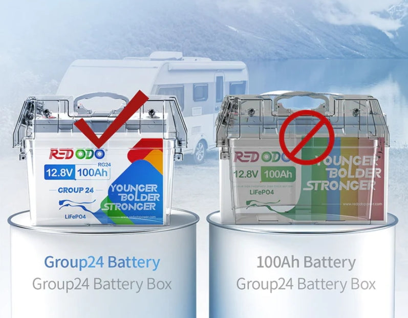 What is Group 24 Battery