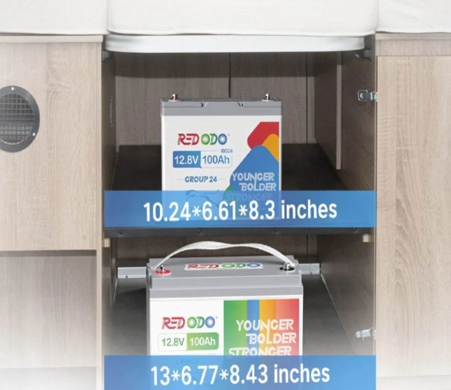 The Full Comparison of Group 24 VS Group 31 Deep Cycle Batteries