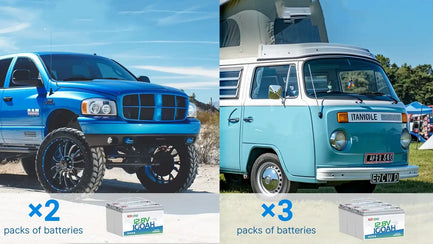6 Volt RV Battery vs. 12 Volt RV Battery: Which is Better?