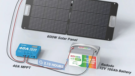 Build A DIY Solar Power Generator with Lithium Battery