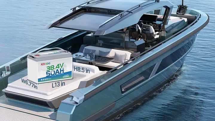 are lithium batteries good for trolling motors