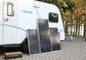 A Full Guide of Wiring Solar Panels in Series vs Parallel