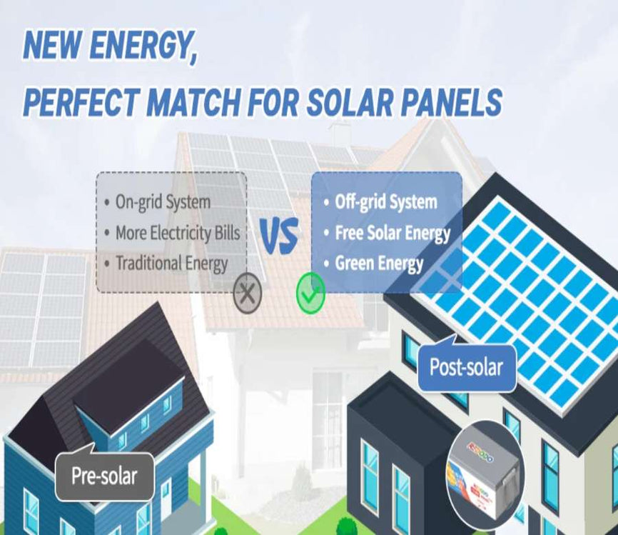 Can I Have a Home Battery Backup Without Solar?
