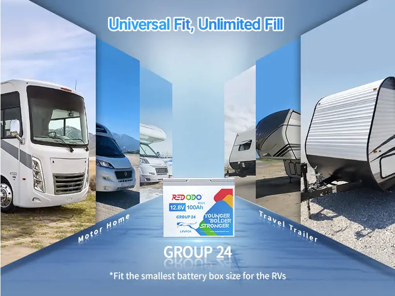Lithium Motorhome Batteries - 4000+ Cycles, High-Capacity