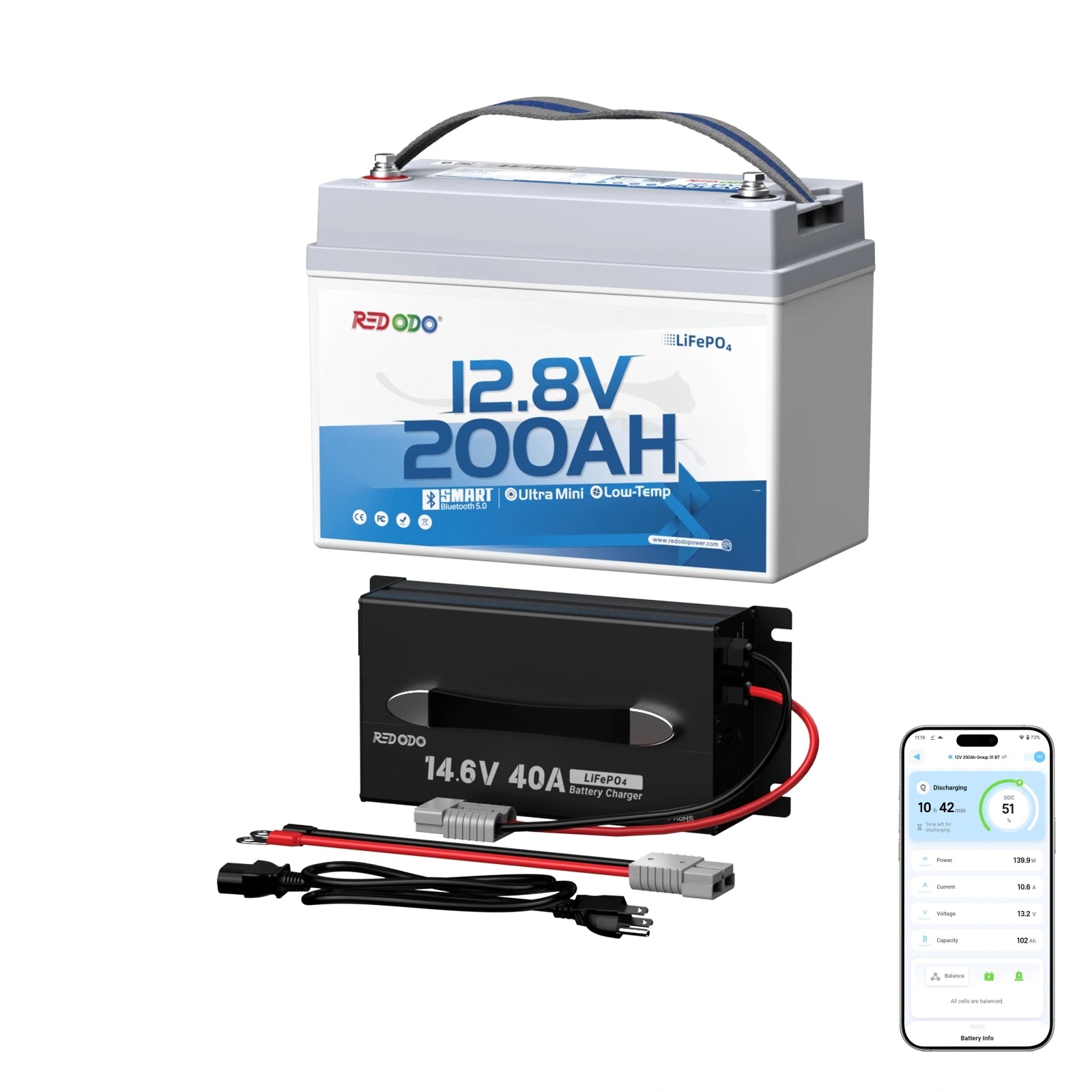 Redodo 12V 200Ah Ultra Mini Group 31 Bluetooth Lithium Battery Charge by A 14.6V 40A LiFePO4 Battery Charger