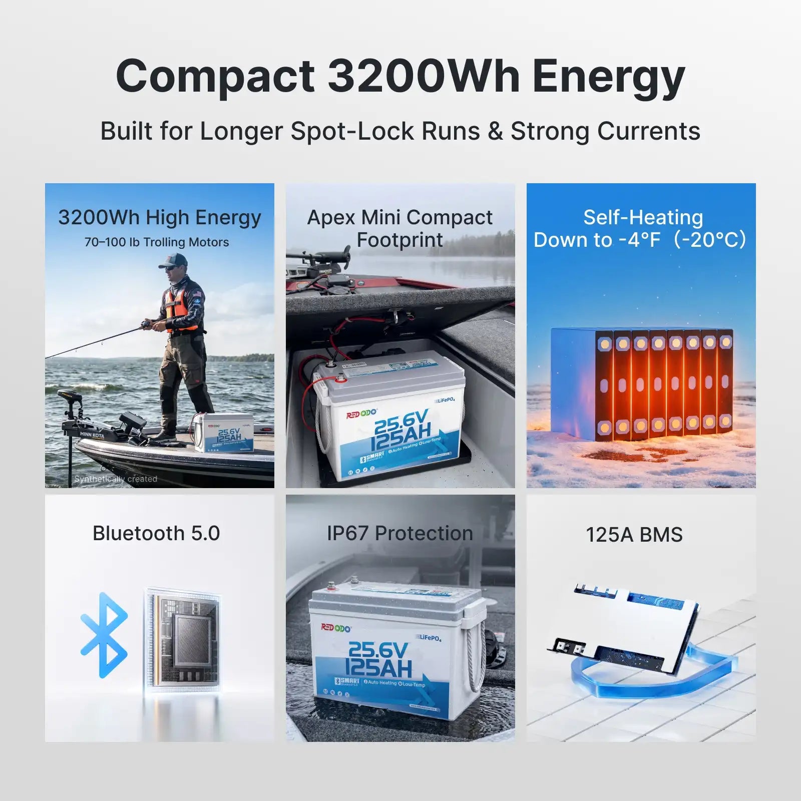 【Pre-Order】Redodo Apex Mini 24V 125Ah Deep Cycle LiFePO4 Battery with Bluetooth, Self-Heating | For 24V Trolling Motor, RV, Marine & Off-Grid Systems