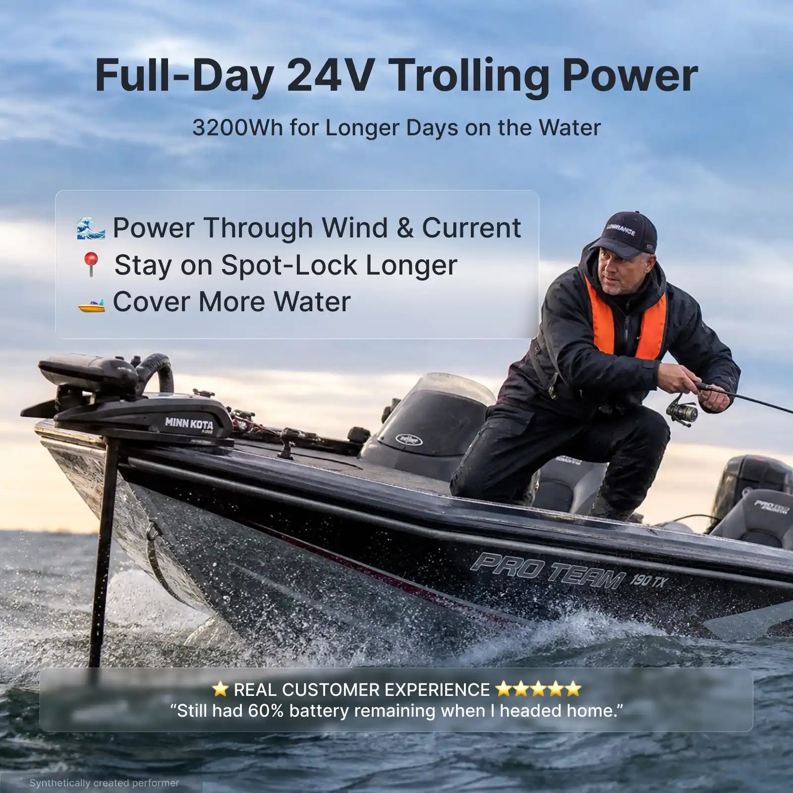 【Pre-Order】Redodo Apex Mini 24V 125Ah Deep Cycle LiFePO4 Battery with Bluetooth, Self-Heating | For 24V Trolling Motor, RV, Marine & Off-Grid Systems