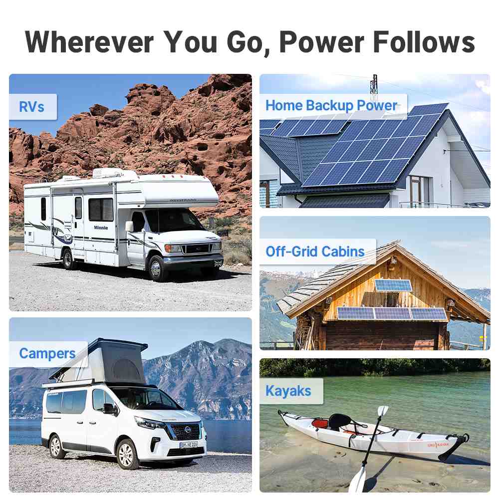 wide applications of Redodo 12V 100Ah small Bluetooth Battery