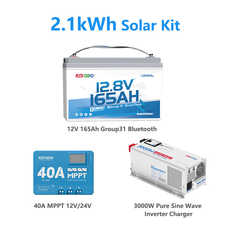 2.1kWh Solar Power Kit with Redodo 12V 165Ah Group 31 Bluetooth Battery, 3000W inverter, 40A MPPT
