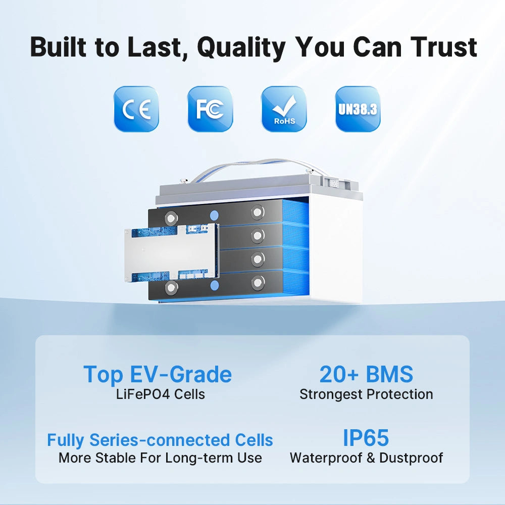 Redodo 12V 165Ah LiFePO4 battery with top EV-Grade cells and certified quality