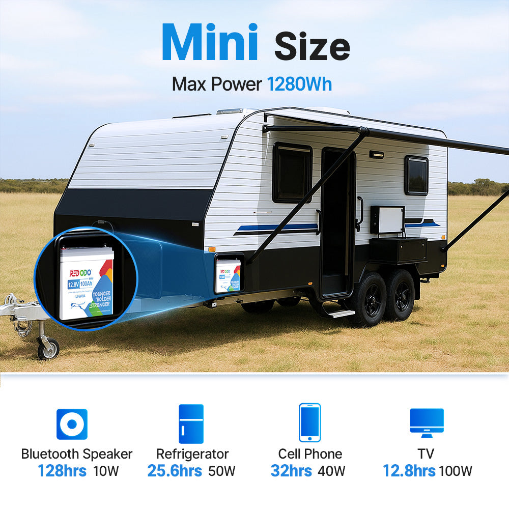 12V 100Ah MINI lithium battery with 1280Wh Energy