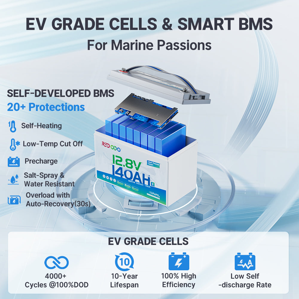 12V 140Ah marine battery with EV Grade-A Cells