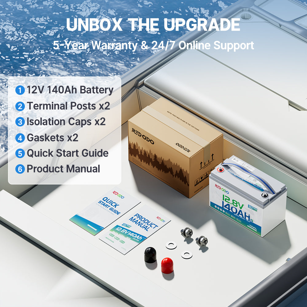 12V 140Ah Dual Purpose Marine Battery Package