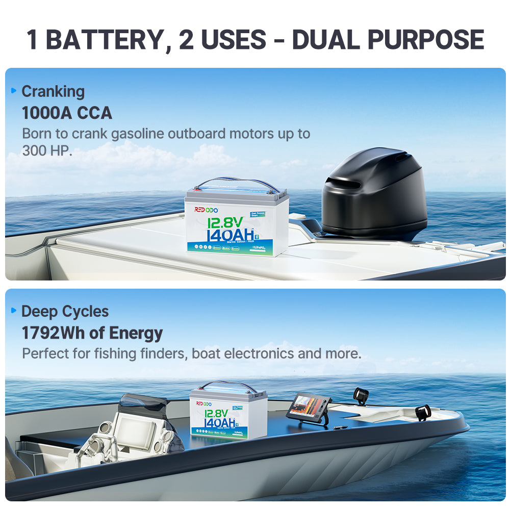 All-in-One and Best Dual-Purpose Marine Battery