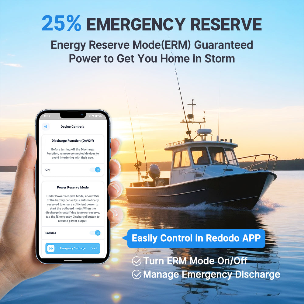 Redodo dual purpose marine battery is equipped with ERM