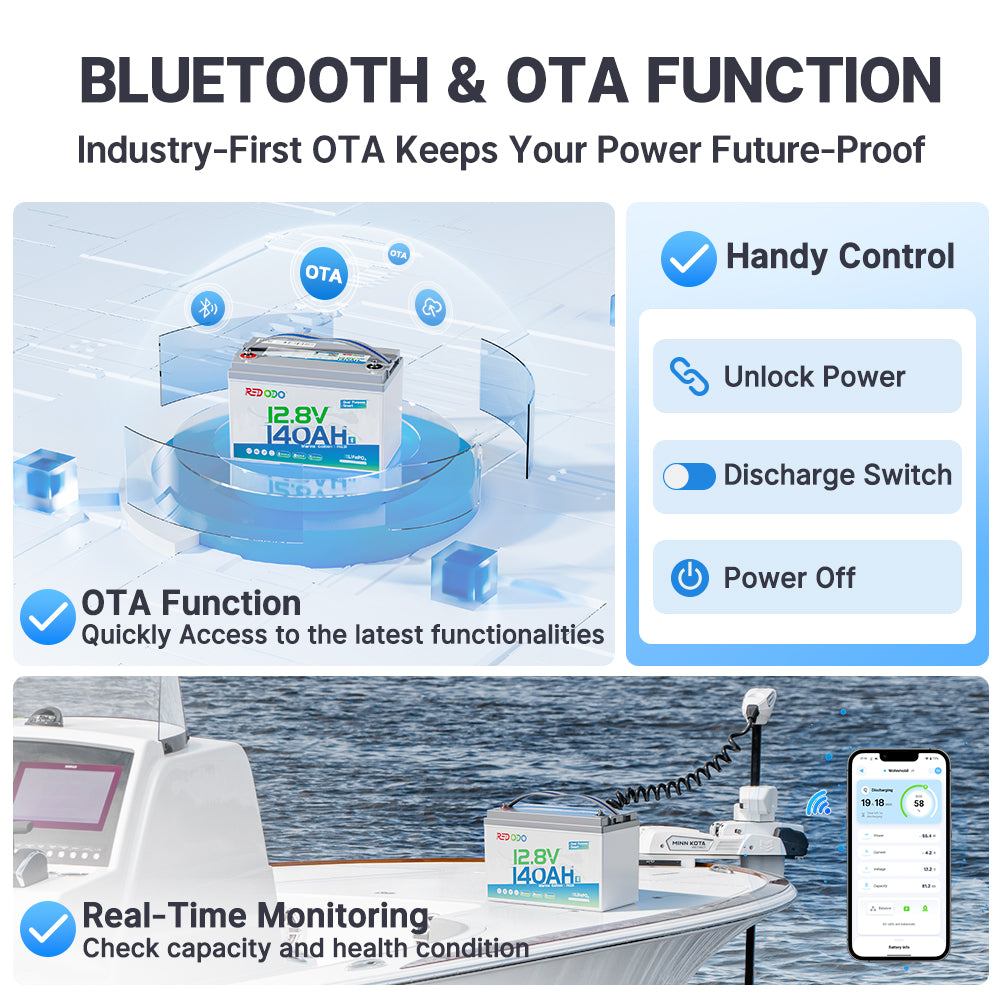 dual purpose marine batteries are equipped with Bluetooth