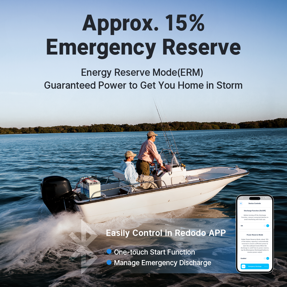 Redodo 12V 165Ah Group 31 Dual-Purpose Marine Battery featured with 15% emergency reserve mode