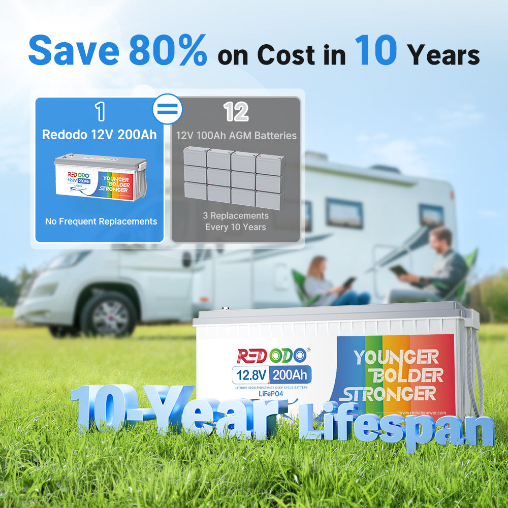Redodo 12V 200Ah LiFePO4 battery with up to 10 years lifespan