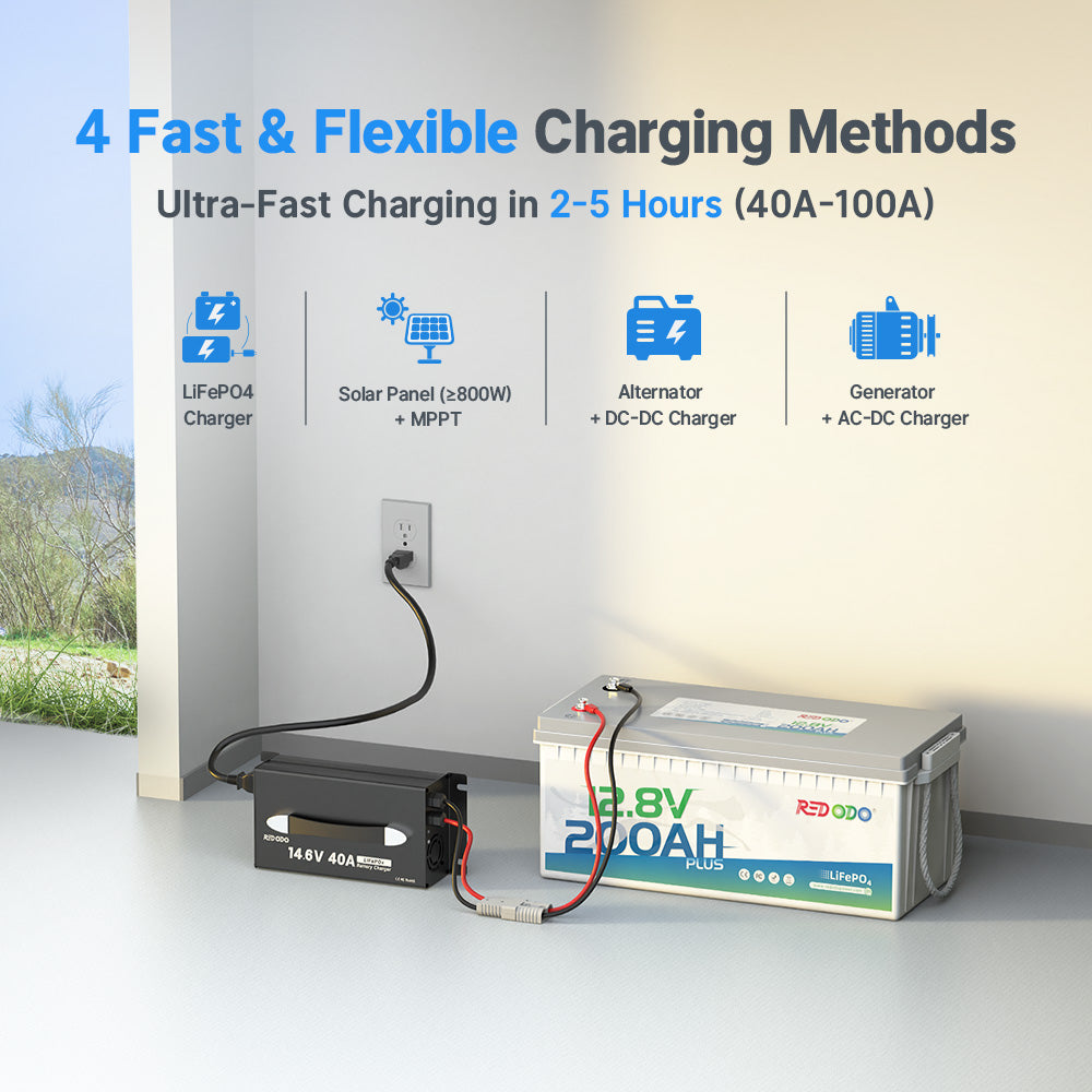 recommended charging methods of Redodo 12V 200Ah Plus lithium battery