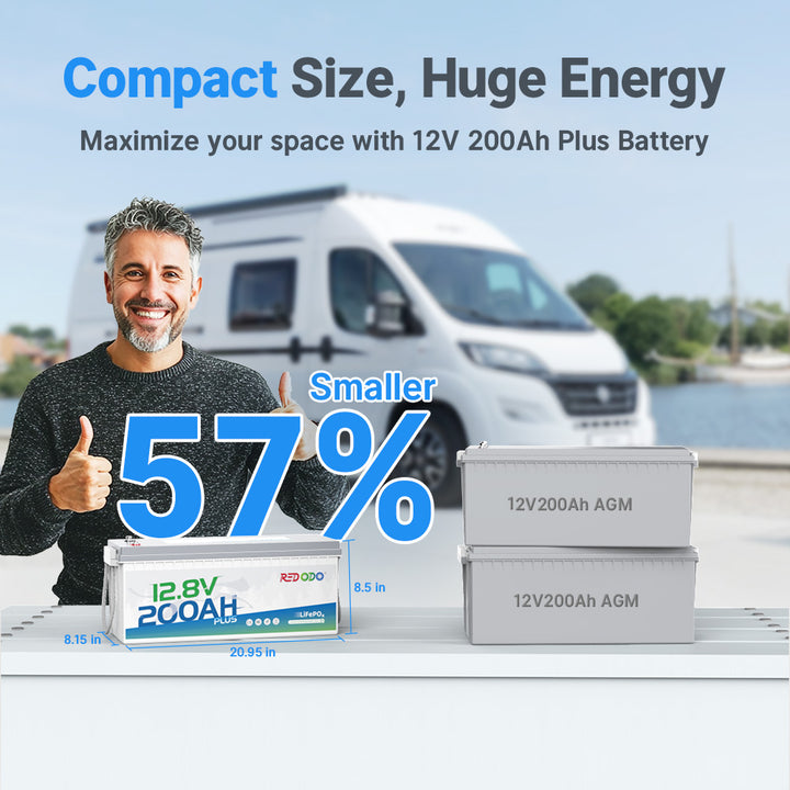 Redodo 12V 200ah plus deep cycle lithium battery for RV