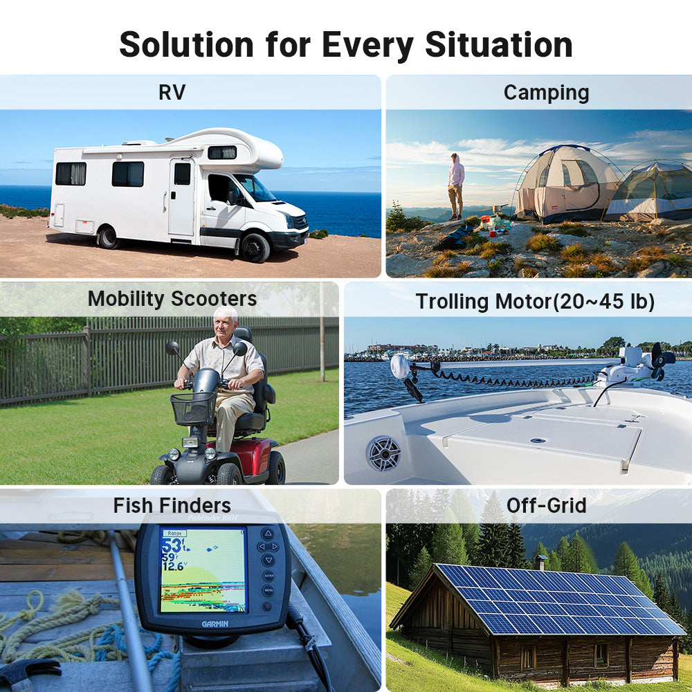 12V 50Ah batteries Portable & Wide Applications