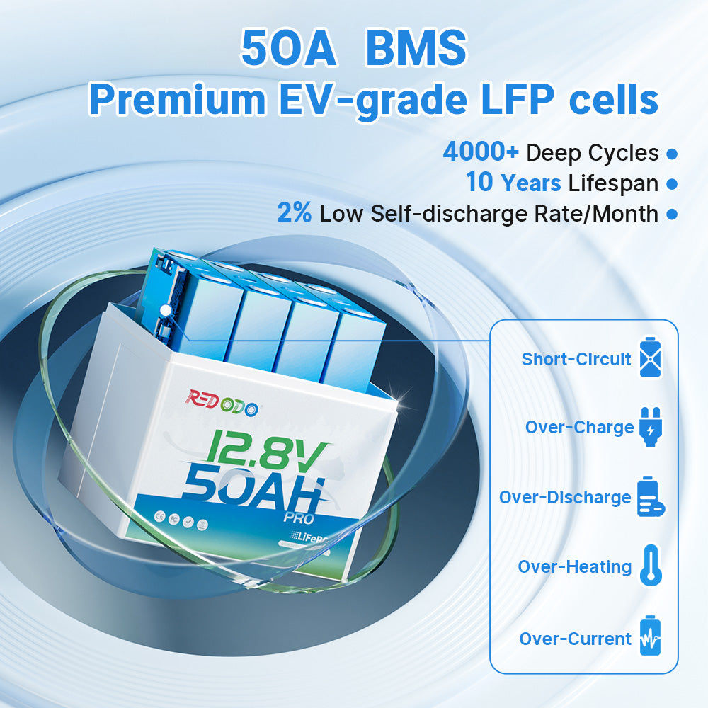 Redodo 12V 50Ah Lithium Battery with 50A super BMS grade A battery cells