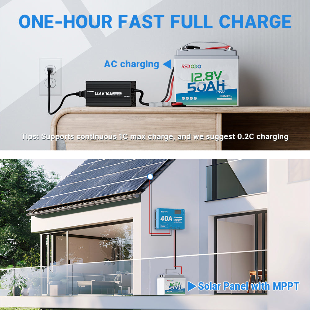 12V 50Ah battery 5 hours fast charging