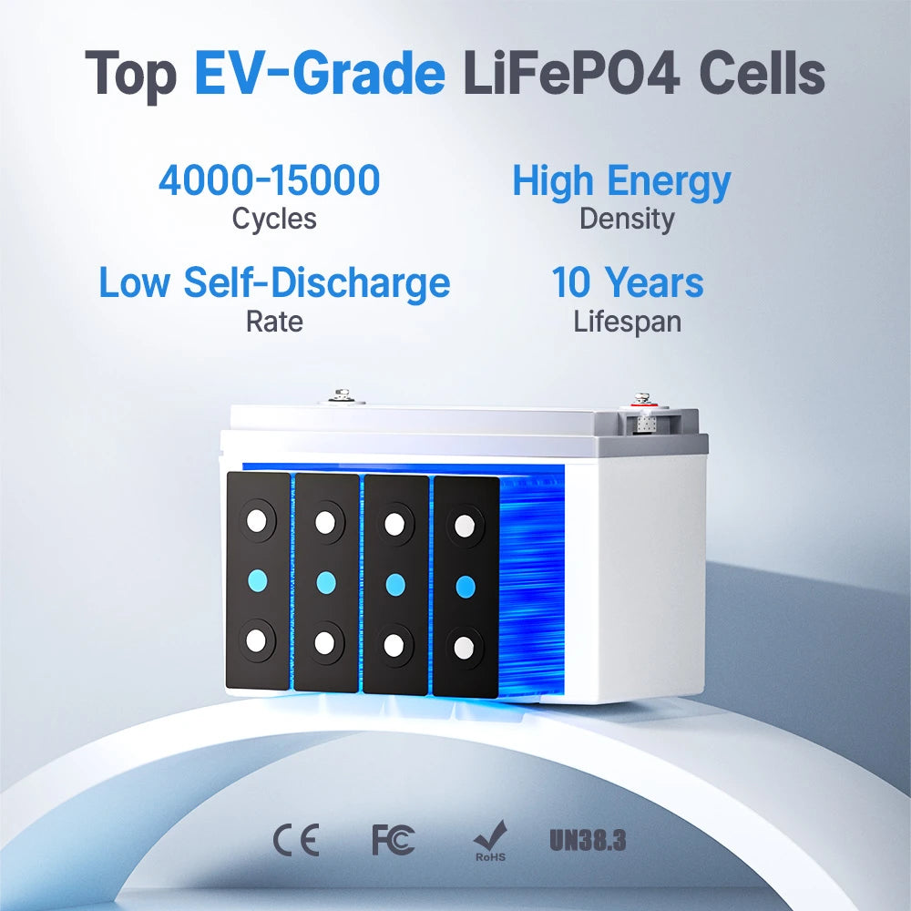 Redodo 12V 140ah lithium battery with top grade-EV lifepo4 cells