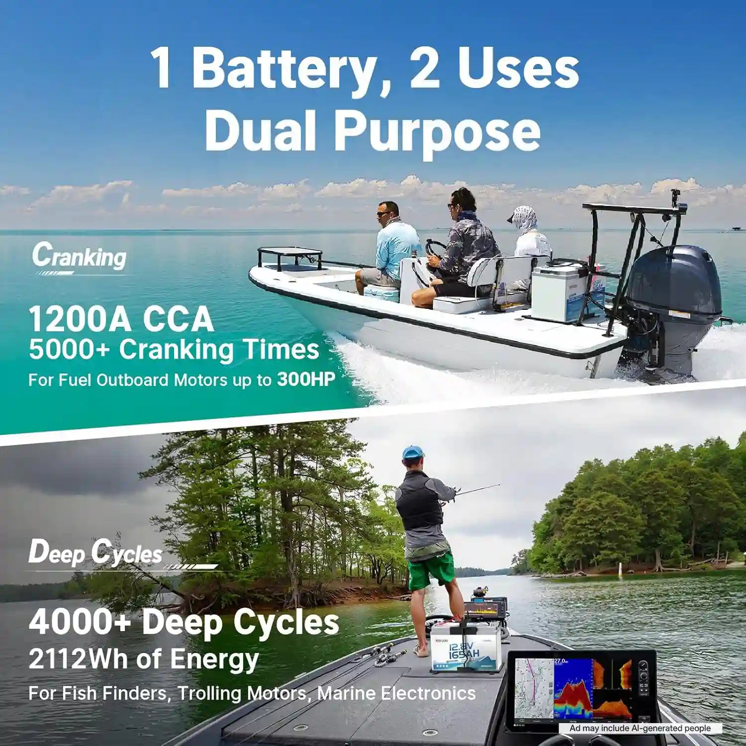 Redodo 1200 CCA Dual-Purpose Marine Battery with 5000+ cranking times