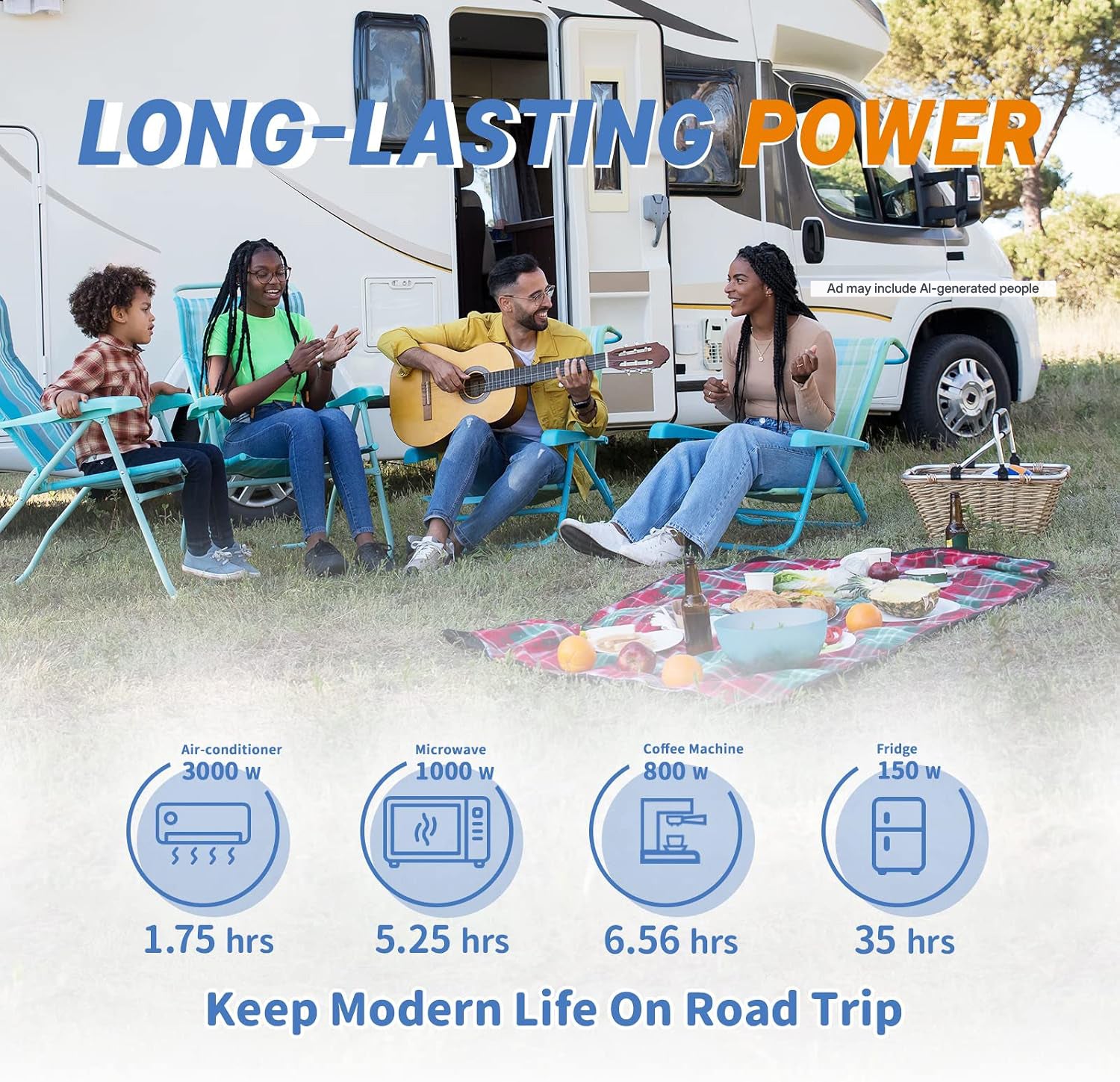 Redodo 12V 400Ah Lithium Battery for RV