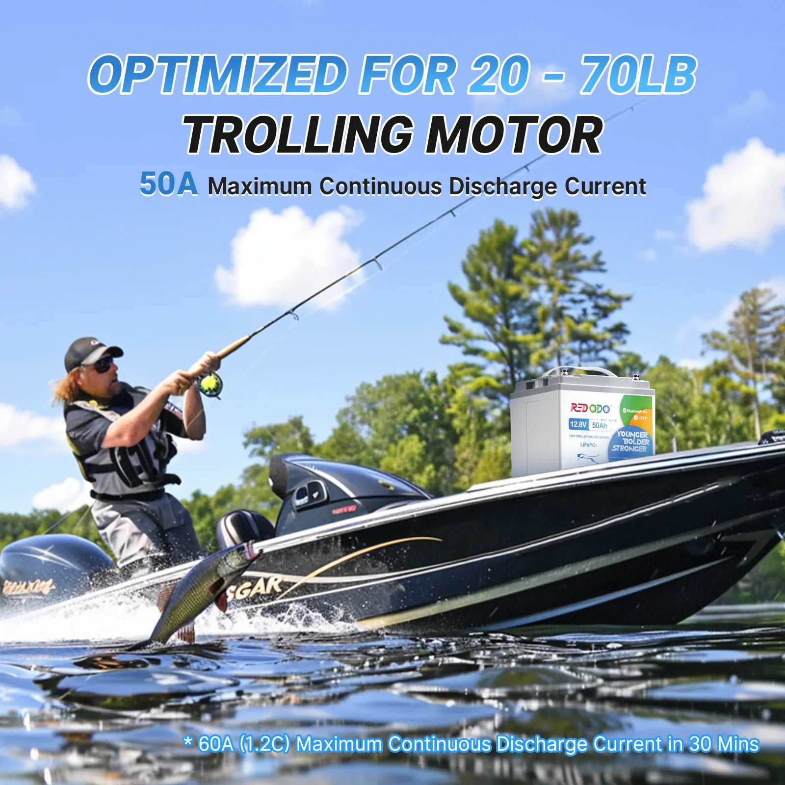 12V 50Ah lithium ion battery for 20-70lbs trolling motor