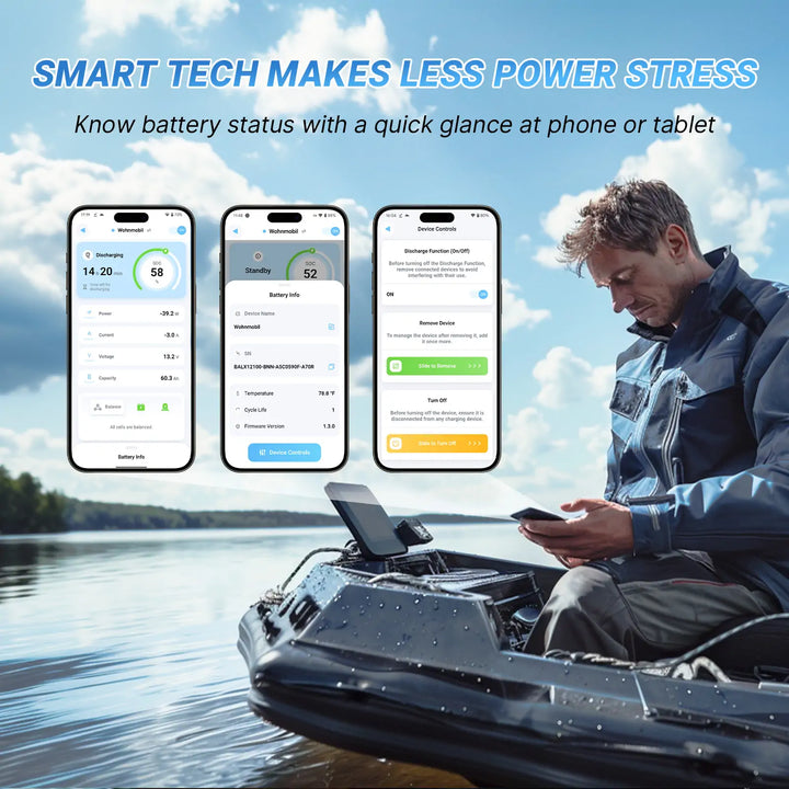 Redodo 12V 50Ah lithium trolling motor battery