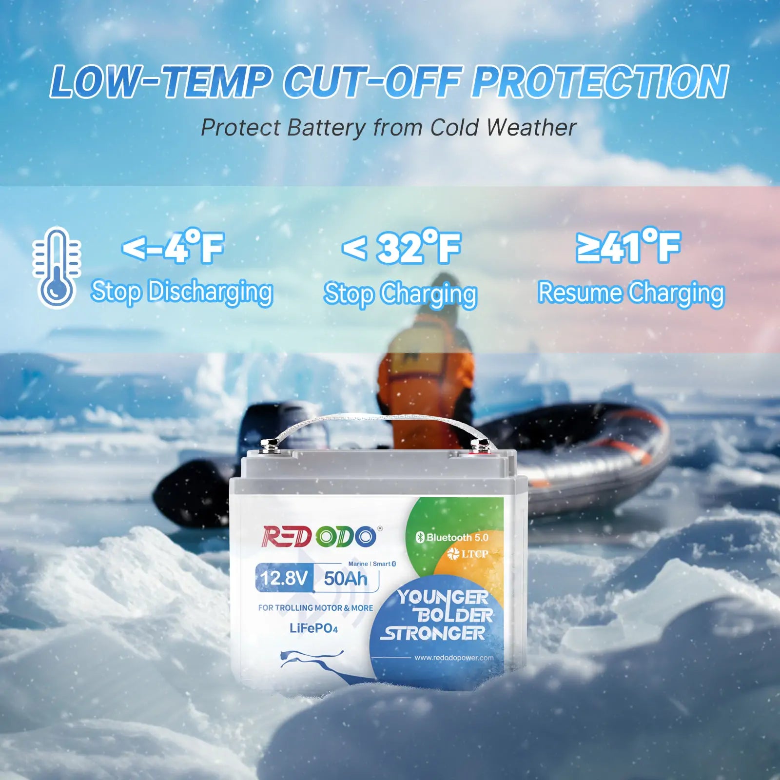 12V 50Ah lithium ion battery for cold weather