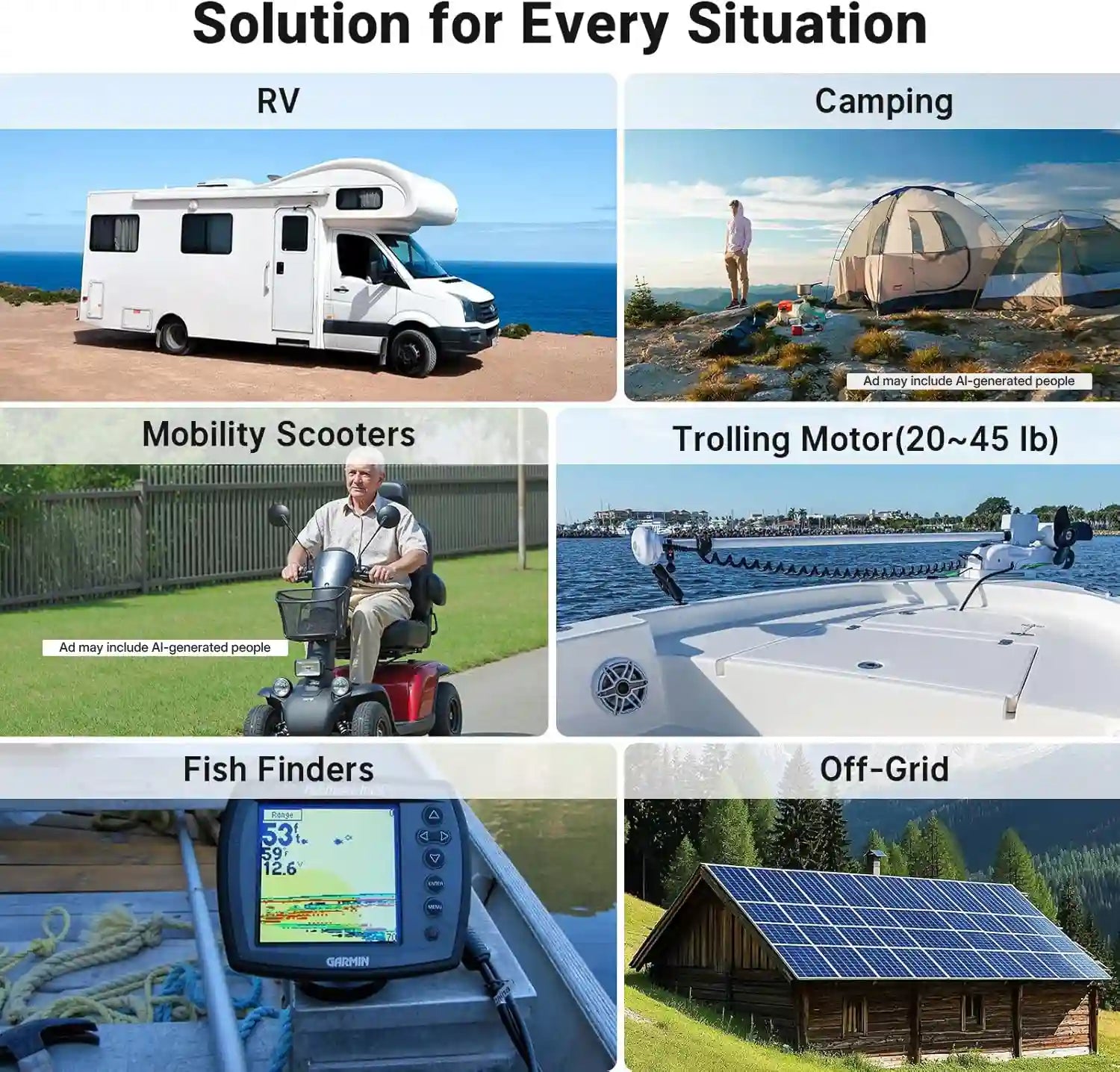 Wide Applications of Redodo 12V 50Ah Portable lithium battery