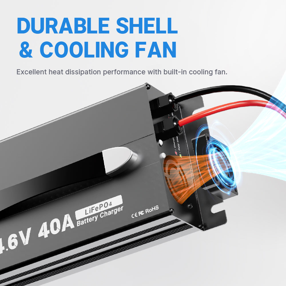 14.6V 40A Upgrade Handle LiFePO4 Battery Charger