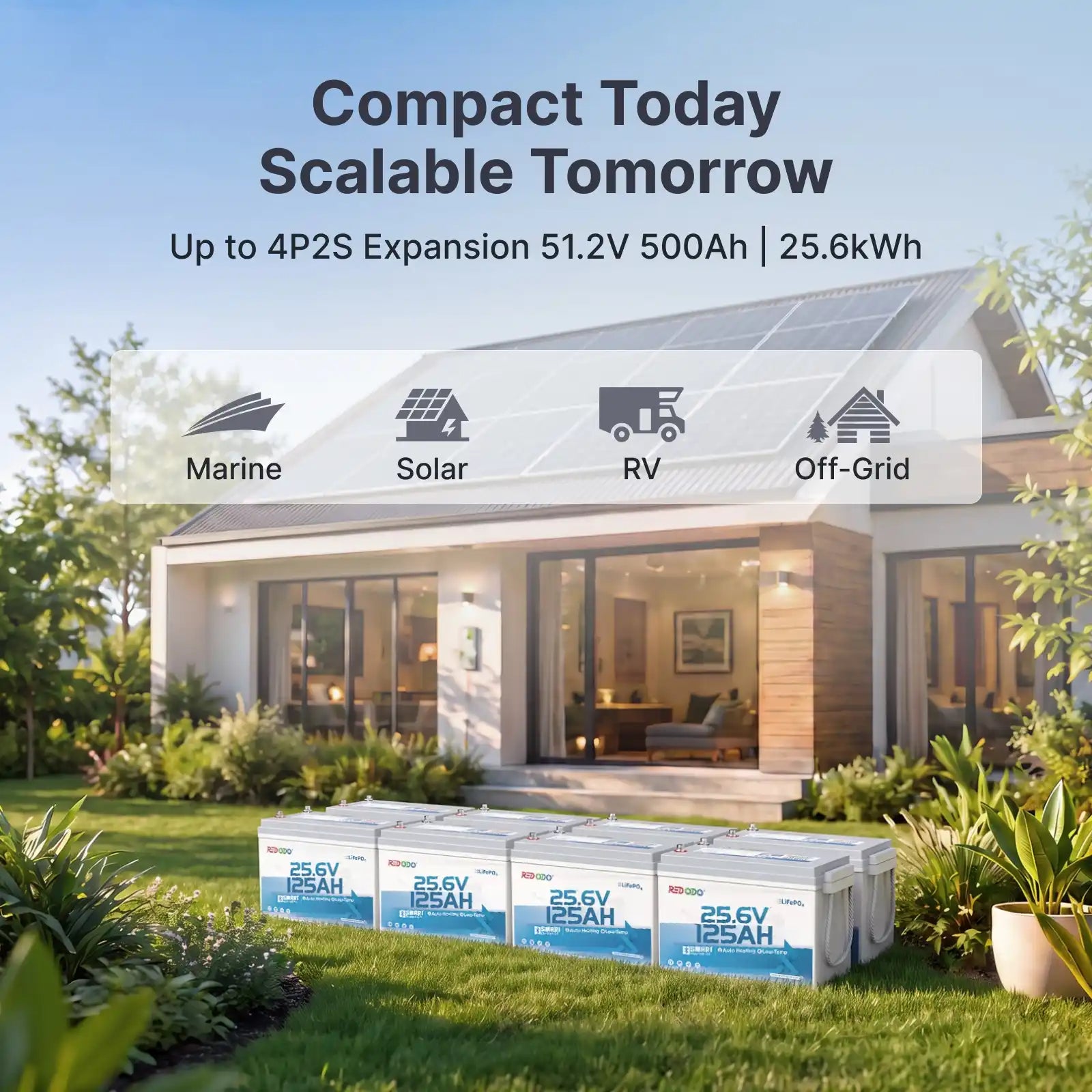 【Pre-Order】Redodo Apex Mini 24V 125Ah Deep Cycle LiFePO4 Battery with Bluetooth, Self-Heating | For 24V Trolling Motor, RV, Marine & Off-Grid Systems