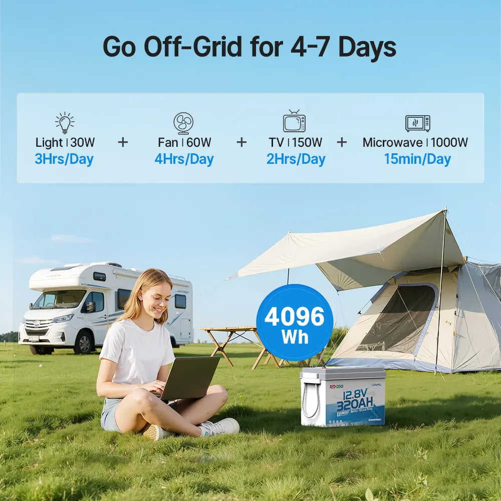 Redodo 12V 320Ah high capacity RV lithium battery for 4-7 day off-grid trips