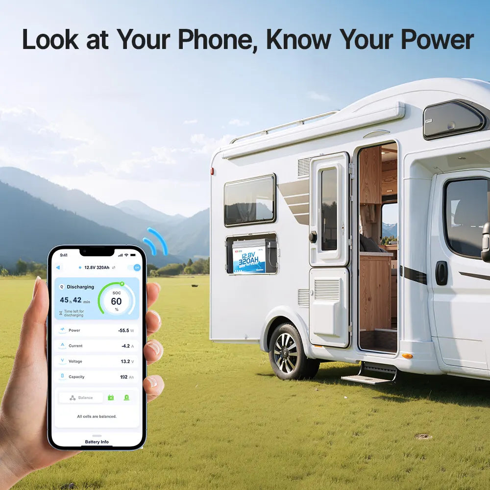Redodo 12V 320Ah lithium battery with smart bluetooth monitoring