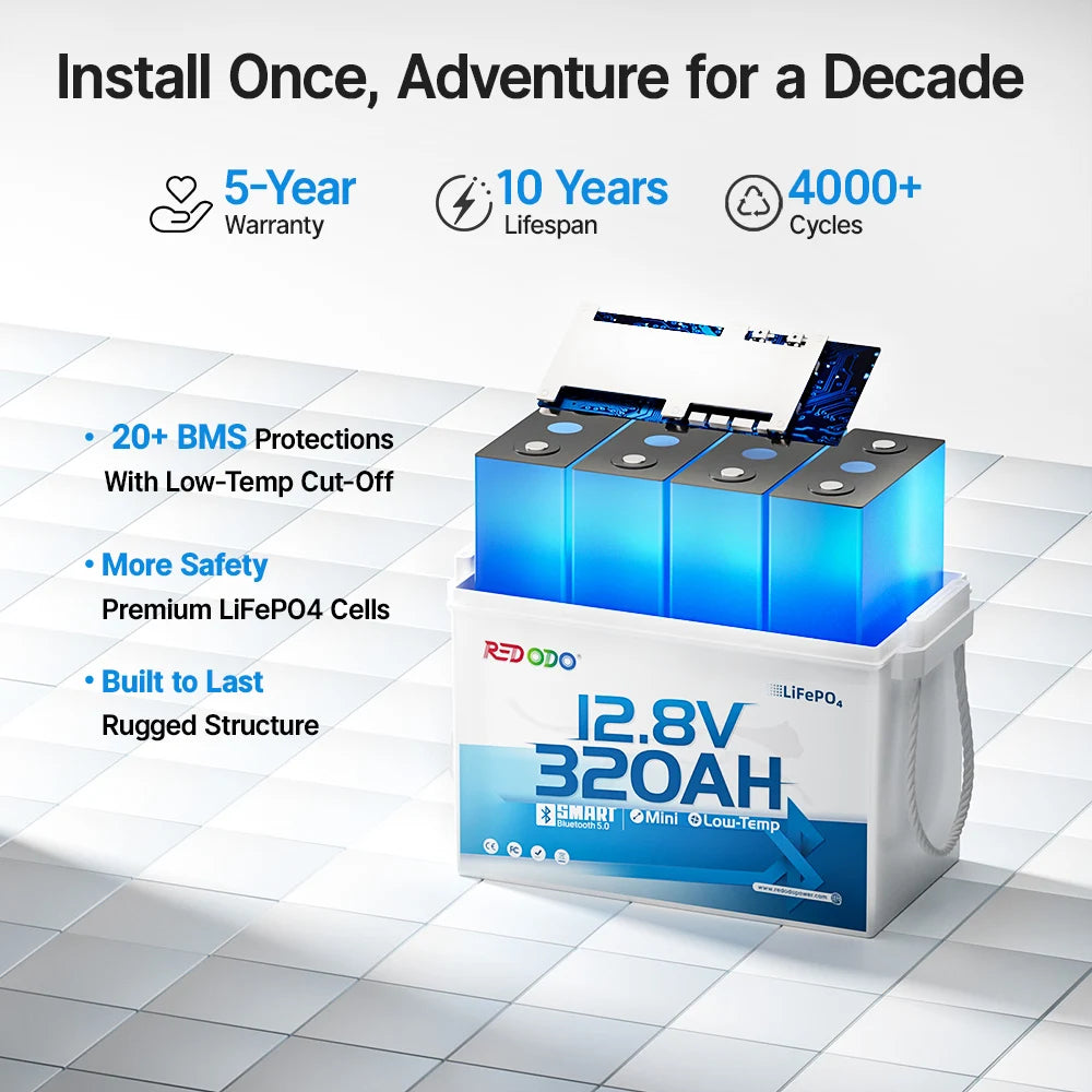 Redodo 12V 320Ah mini lithium battery with high-quality LiFePO4 cells