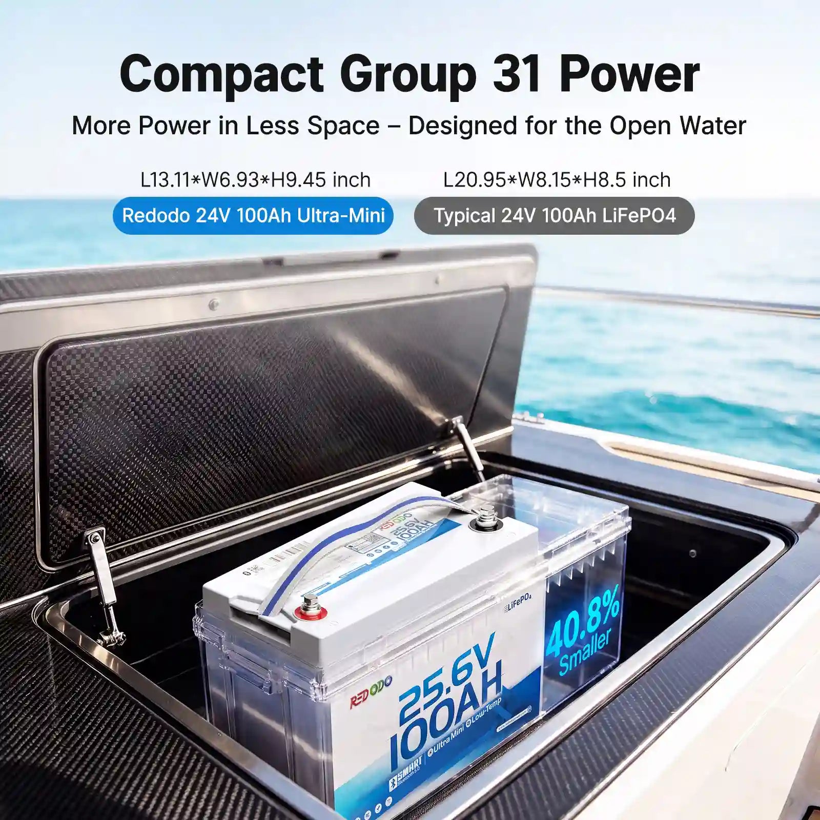 Redodo 24V 100Ah lithium battery in Group 31 size