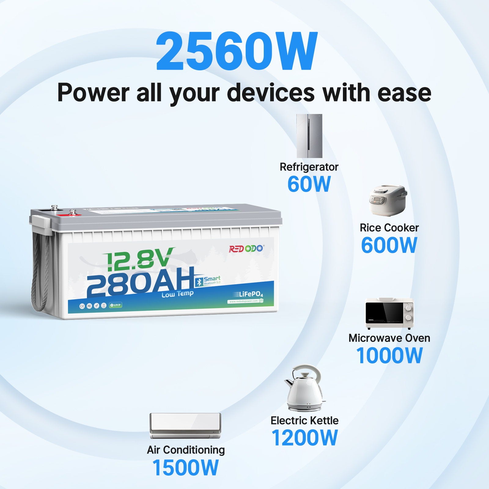 2560W power output of Redodo 12V 280Ah bluetooth battery