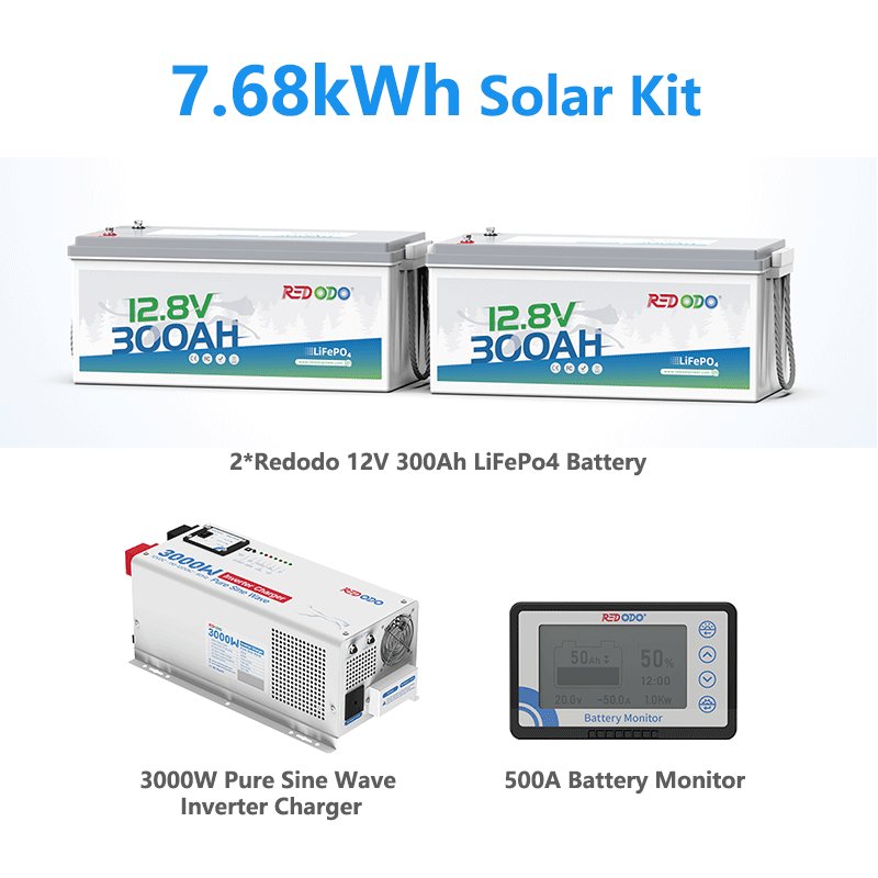 ⚡[Final $506] Redodo 12V 300Ah Lithium LiFePO4 Battery | Replaces 6*12V 100Ah AGM Batteries | RV, Marine, Solar