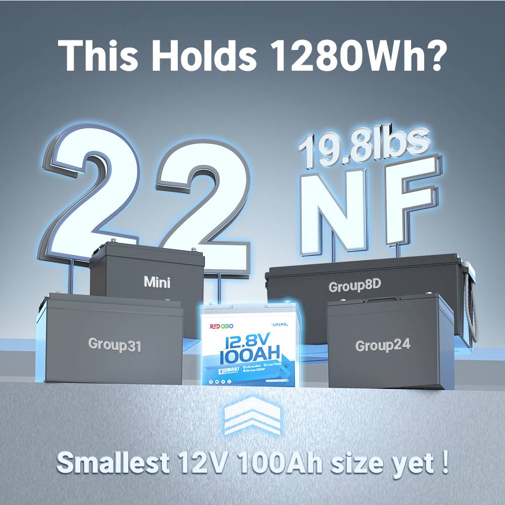 Redodo 12V 100Ah Group 22NF LiFePO4 Battery with Bluetooth
