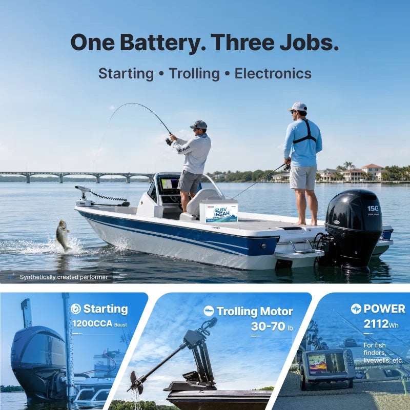 Redodo 12V 165Ah Dual-Purpose Marine Battery for Strating & Trolling & Electronics
